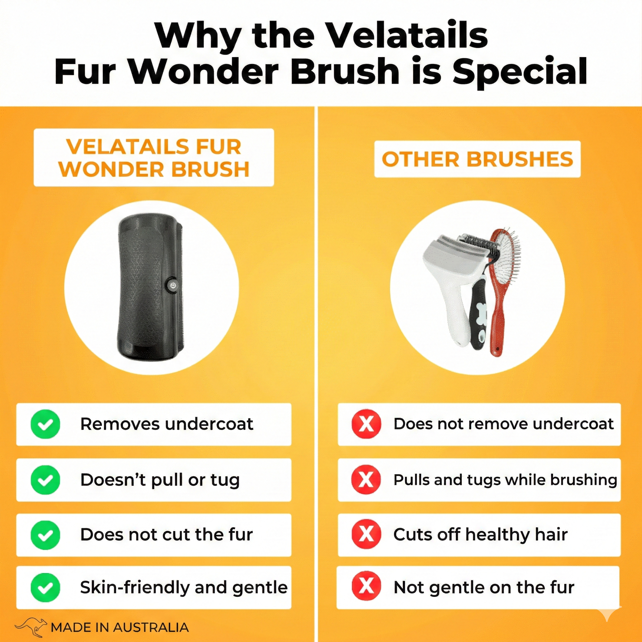 Fur Wonder  Brush - The Bestseller